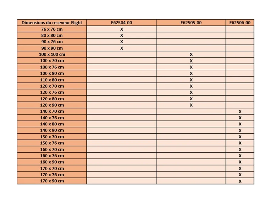 Kit de réhausse avec tablier blanc pour receveur Flight Jacob Delafon - E62506-00