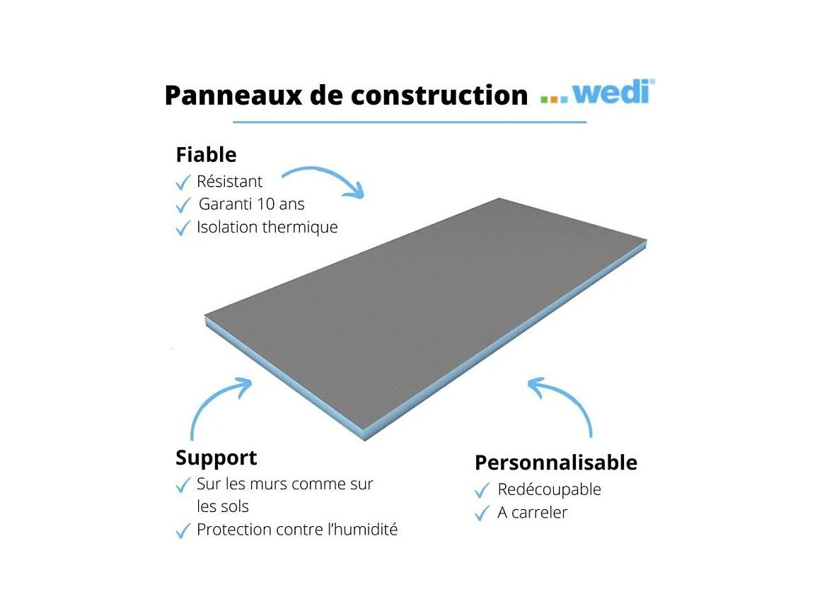 Panneau de construction WEDI 250 x 60 x 8 cm