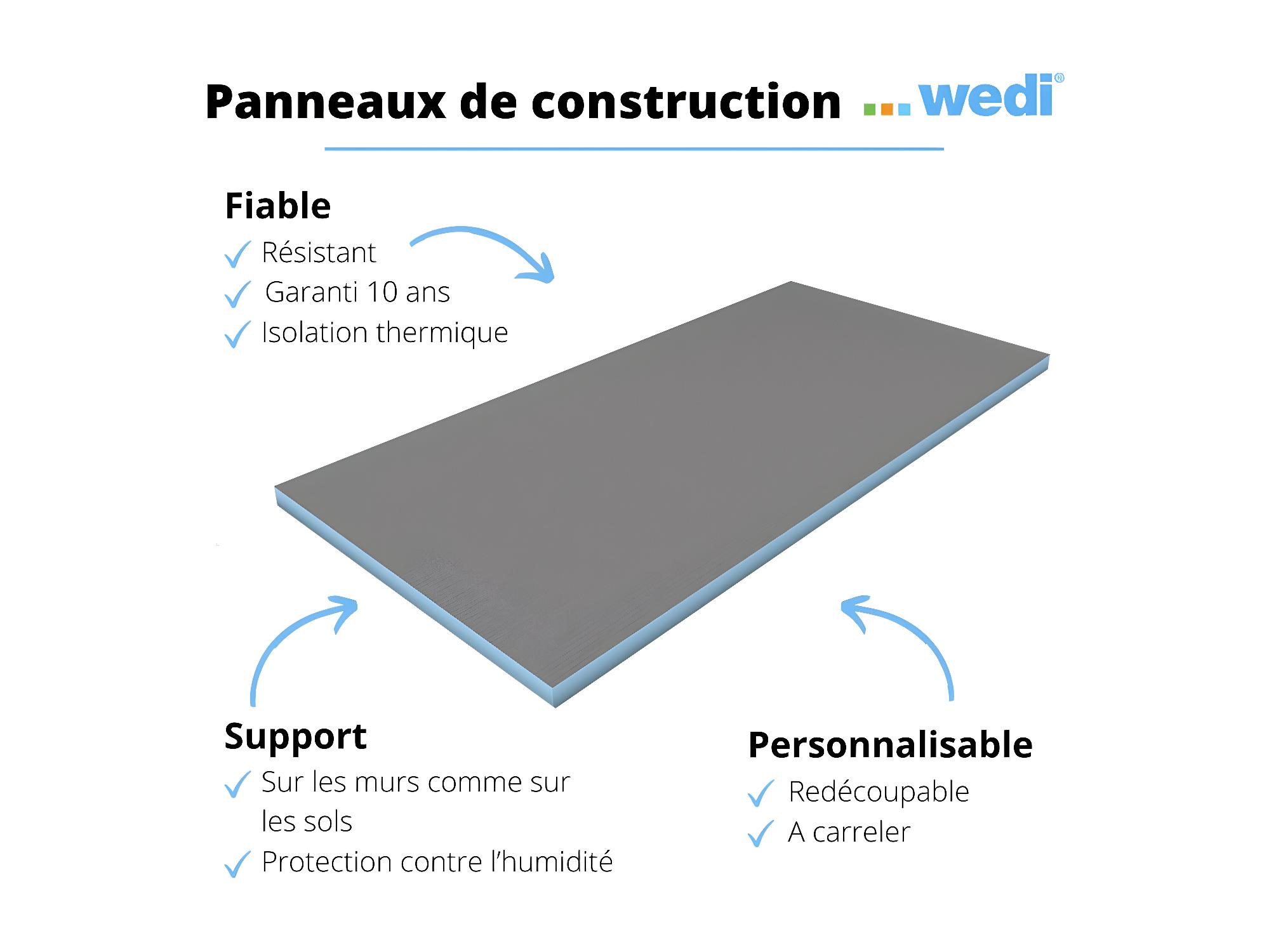 Panneaux De Construction Wedi X X Cm