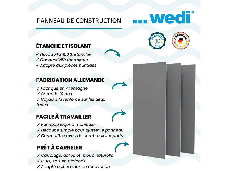 Panneau de construction wedi XL 250 x 90 cm épaisseur 50 mm
