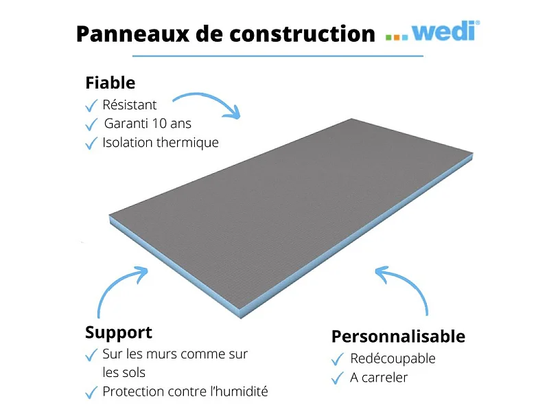 Panneau de construction wedi 250 x 60 cm épaisseur 50 mm