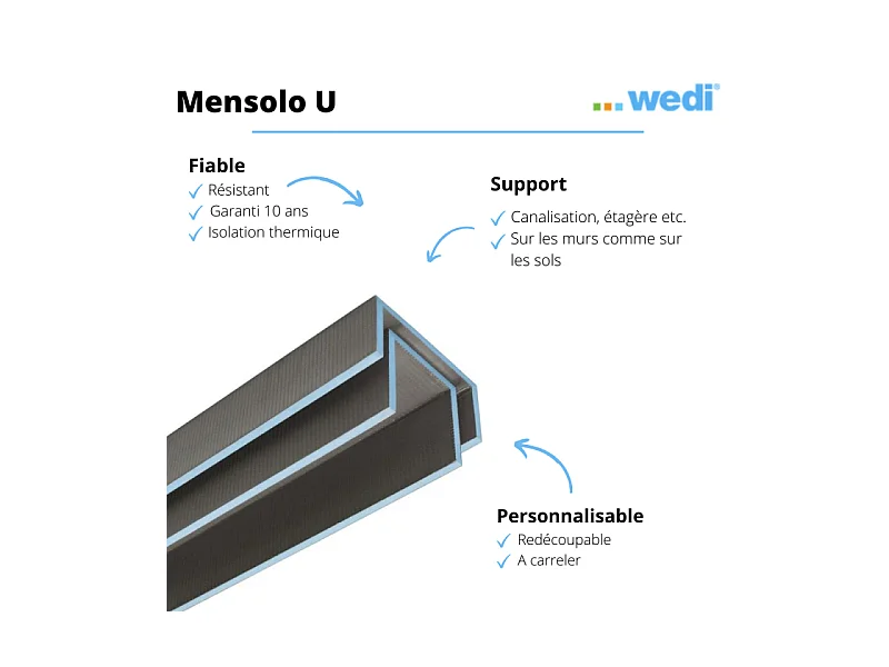 Coffre d'habillage WEDI Mensolo U 260 x 30 x 15 cm
