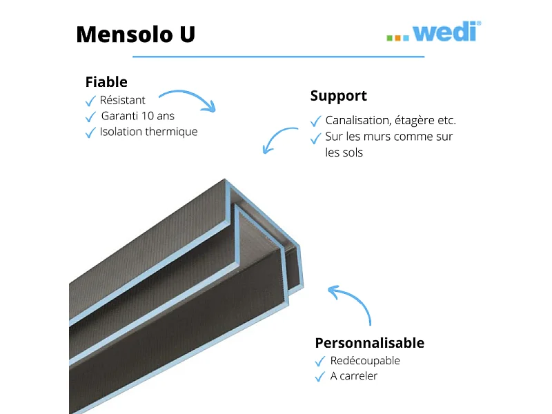 Coffre d'habillage WEDI Mensolo U 260 x 30 x 15 cm