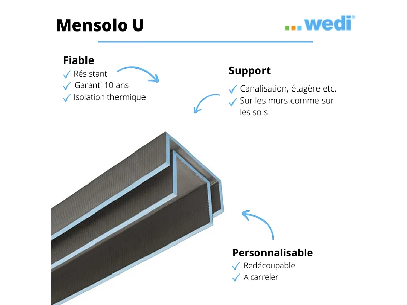 Coffre d'habillage WEDI Mensolo U 260 x 30 x 15 cm