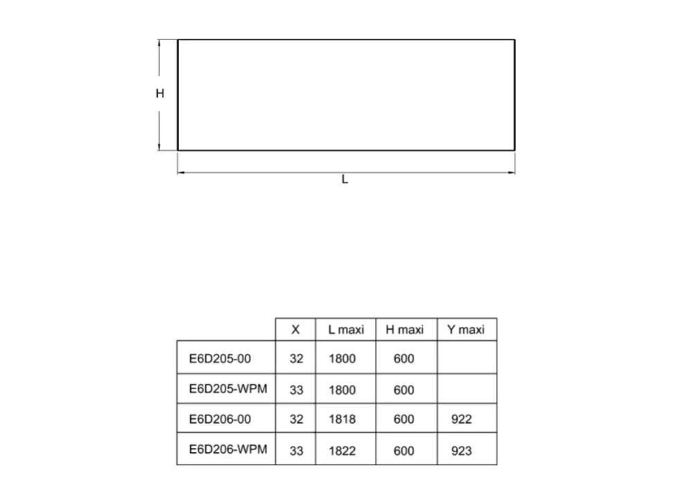 Tablier frontal universel JACOB DELAFON pour baignoire rectangulaire installation en niche blanc mat