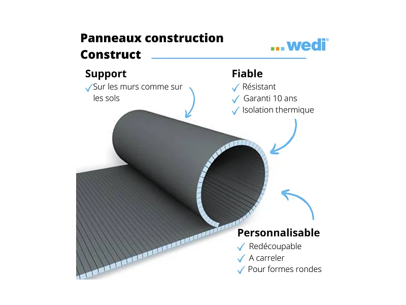 Panneaux de construction WEDI Construct, formes rondes transveral 250 x 60 x 3 cm