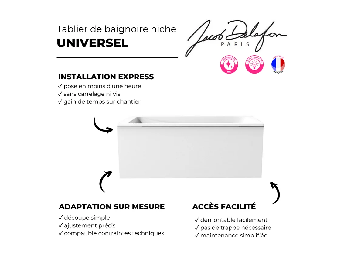 Tablier frontal universel JACOB DELAFON pour baignoire rectangulaire installation en niche blanc brillant