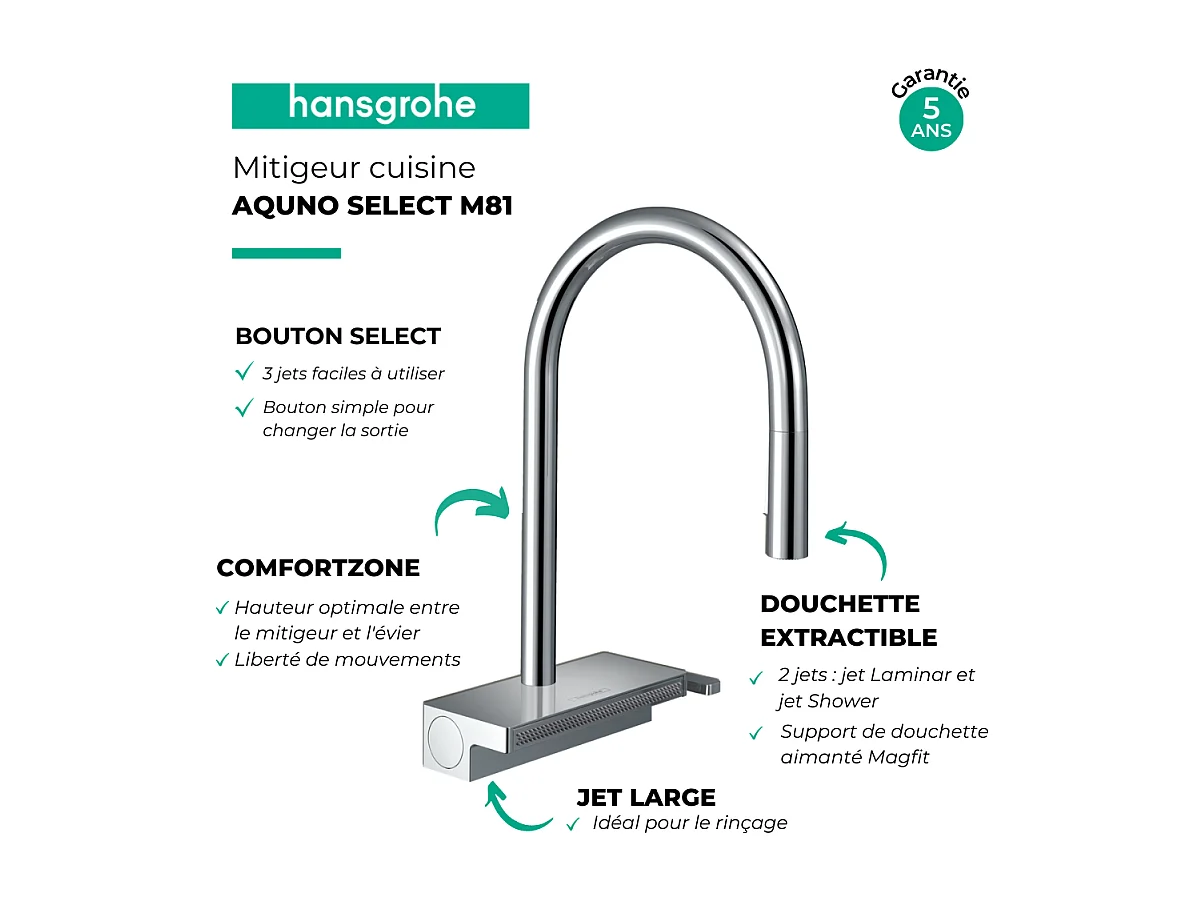 Grifo de cocina con HANSGROHE Aquno Select M81 170 chorro cromado de 3 chorros