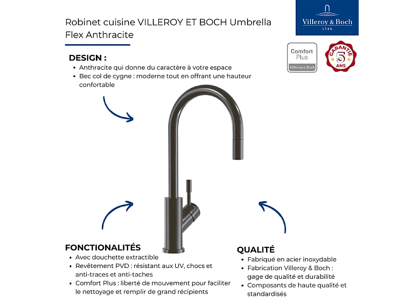 Robinet cuisine VILLEROY ET BOCH Umbrella flex anthracite