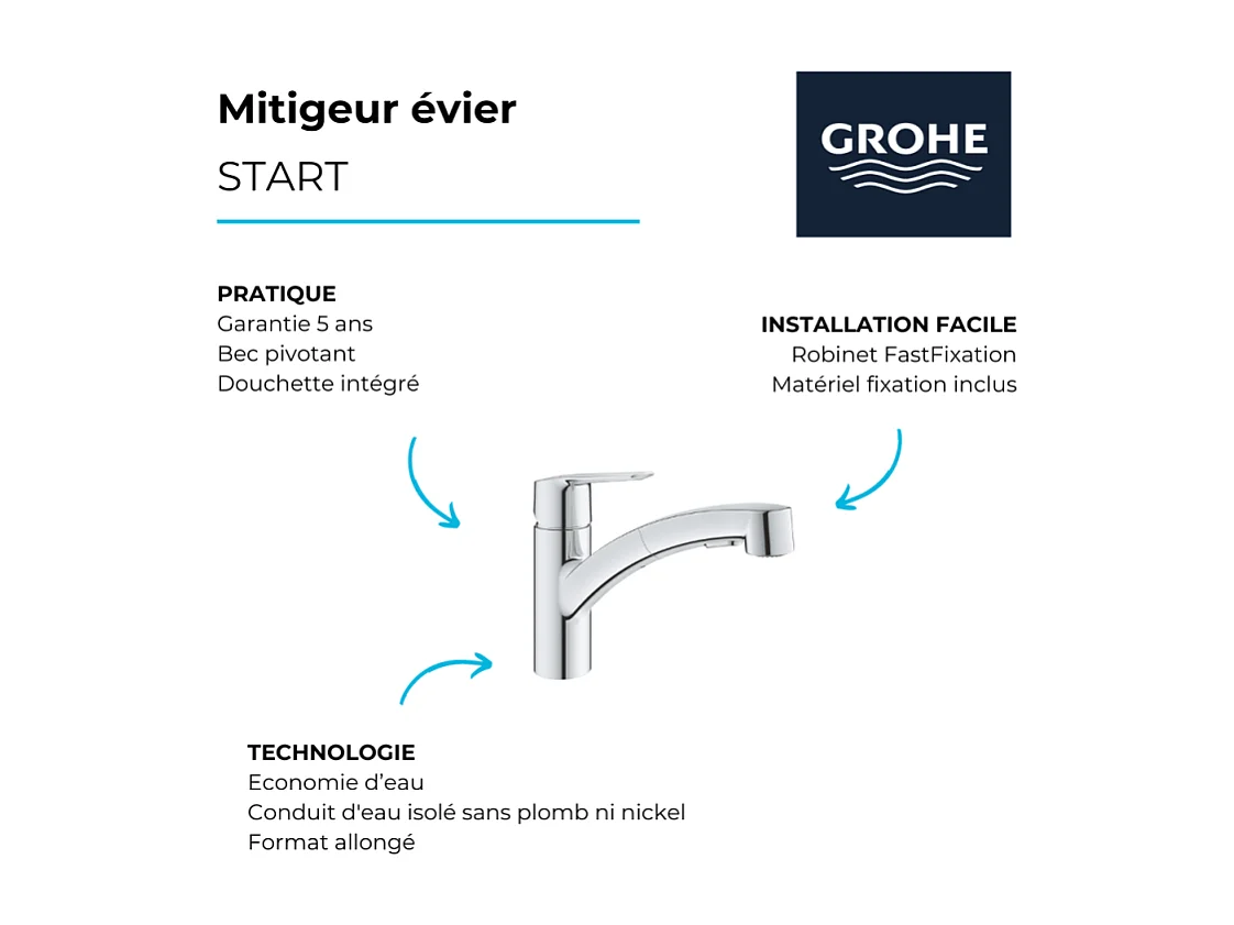 Robinet de cuisine avec douchette GROHE Start
