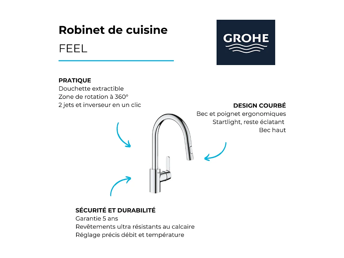 Robinet de cuisine avec douchette GROHE Feel chromé Quickfix + microfibre