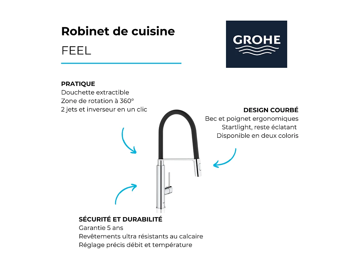 Robinet de cuisine avec douchette GROHE Feel Quickfix chromé + microfibre