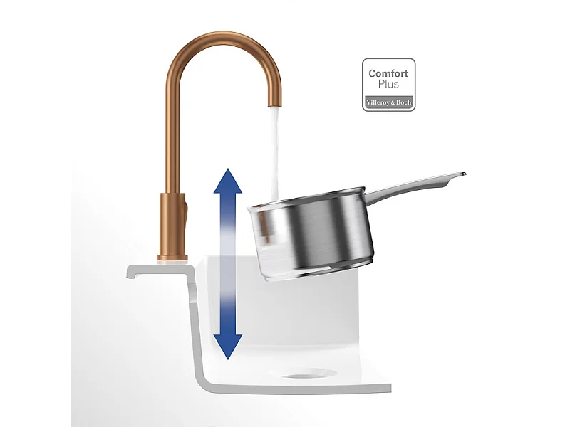 Robinet cuisine VILLEROY ET BOCH Umbrella bronze