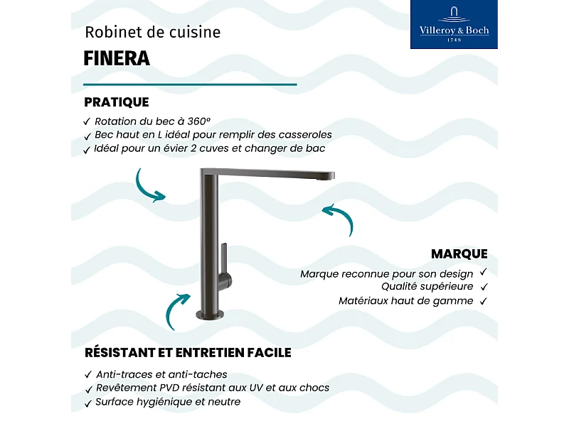 VILLEROY ET BOCH Grifo de cocina Finera antracita