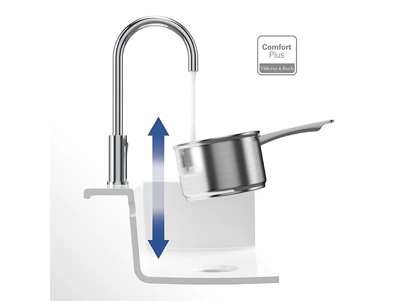 Robinet cuisine VILLEROY ET BOCH Umbrella acier massif poli