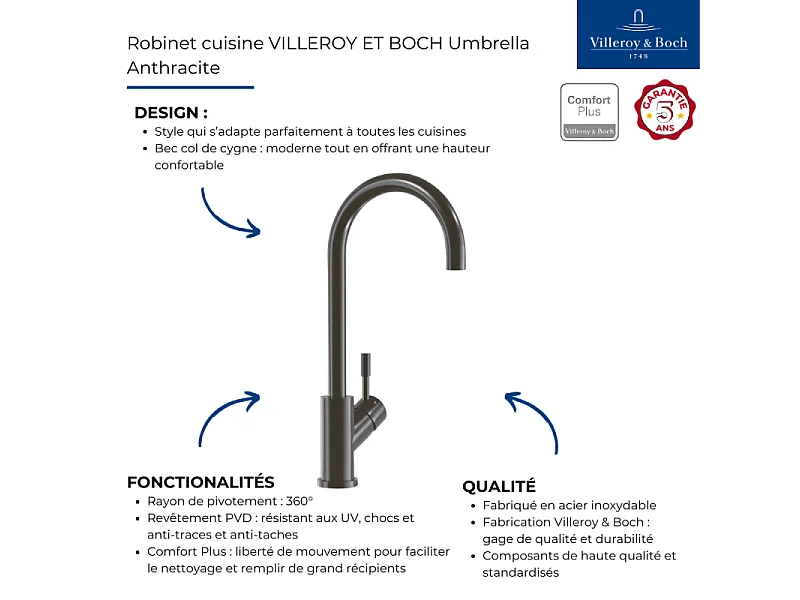 VILLEROY ET BOCH Grifo de cocina Umbrella antracita