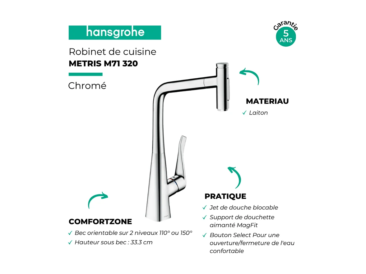 Robinet de cuisine avec douchette HANSGROHE Metris Select M71 320 2 jets chromé