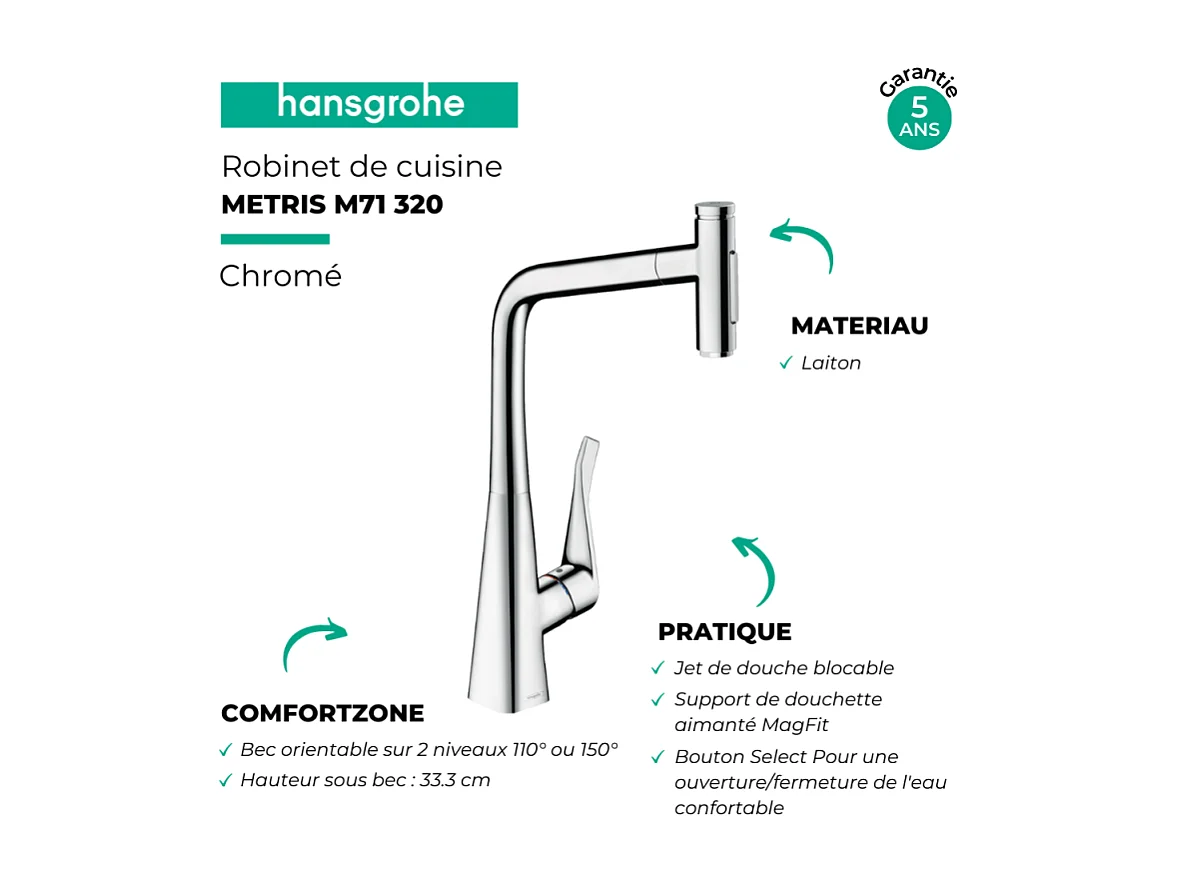 Robinet de cuisine avec douchette HANSGROHE Metris Select M71 320 2 jets chromé
