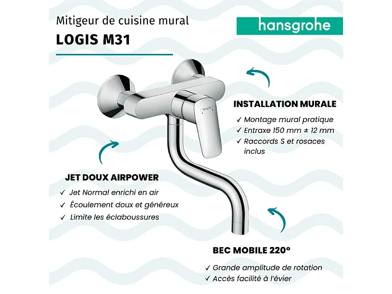 Robinet de cuisine mural HANSGROHE Logis M31 chromé