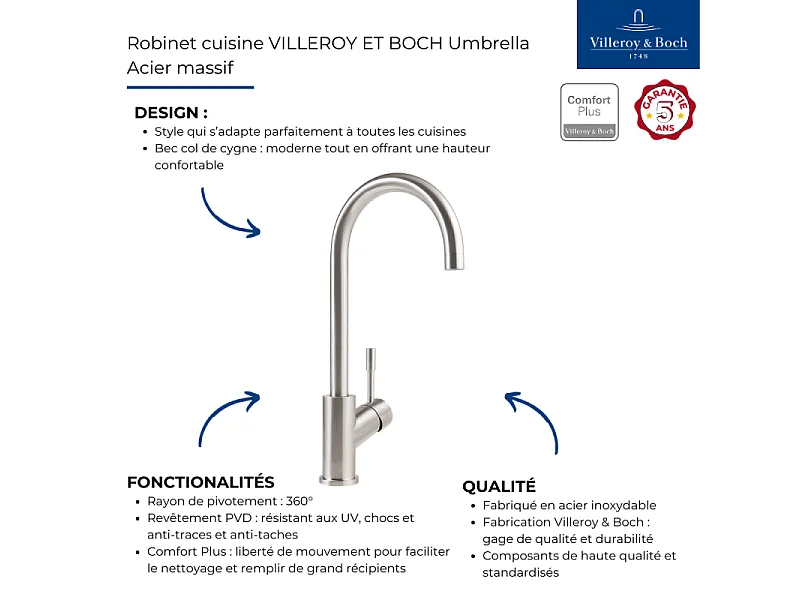 Robinet cuisine VILLEROY ET BOCH Umbrella acier massif