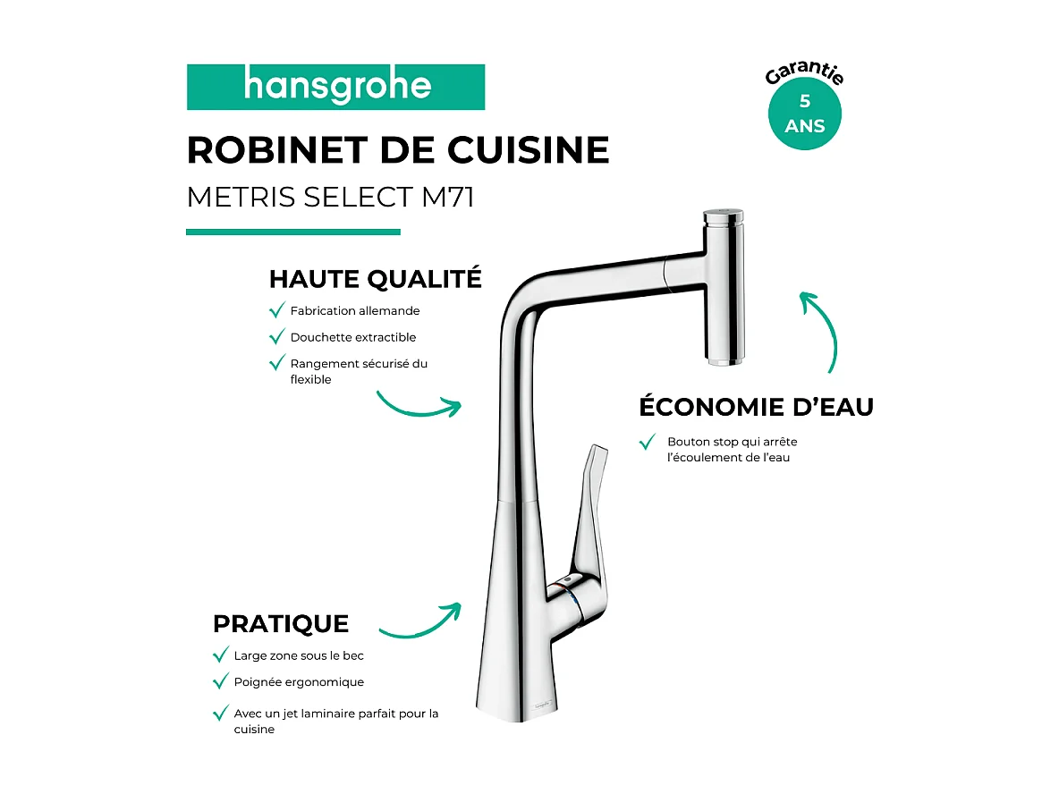 Grifo de cocina con ducha HANSGROHE Metris Select M71 320 cromo