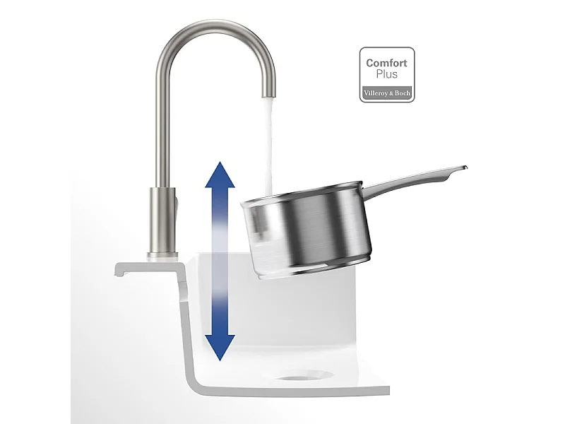 Robinet cuisine VILLEROY ET BOCH Umbrella acier massif + nettoyant