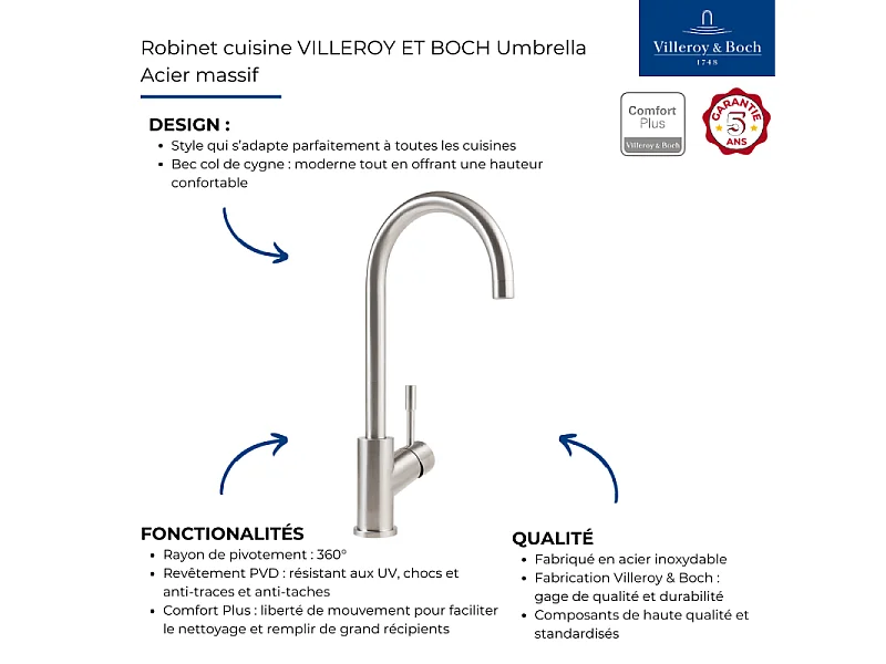 Robinet cuisine VILLEROY ET BOCH Umbrella acier massif + nettoyant