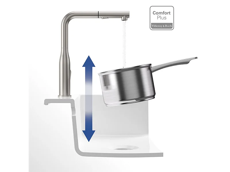 VILLEROY ET BOCH Grifo de cocina para ducha estilo Subway de acero macizo