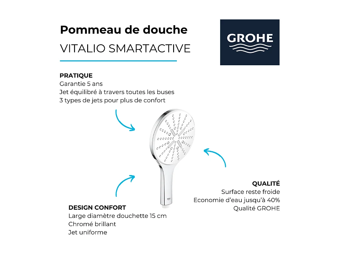 Pommeau de douche GROHE Quickfix Vitalio Smartactive 150 3 jets + microfibre