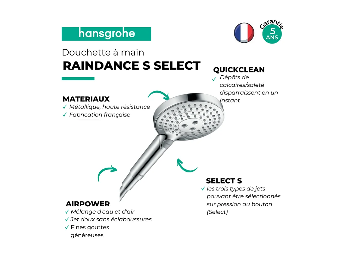 HANSGROHE Teleducha Raindance Select S 120 3 chorros PowderRain Cromo