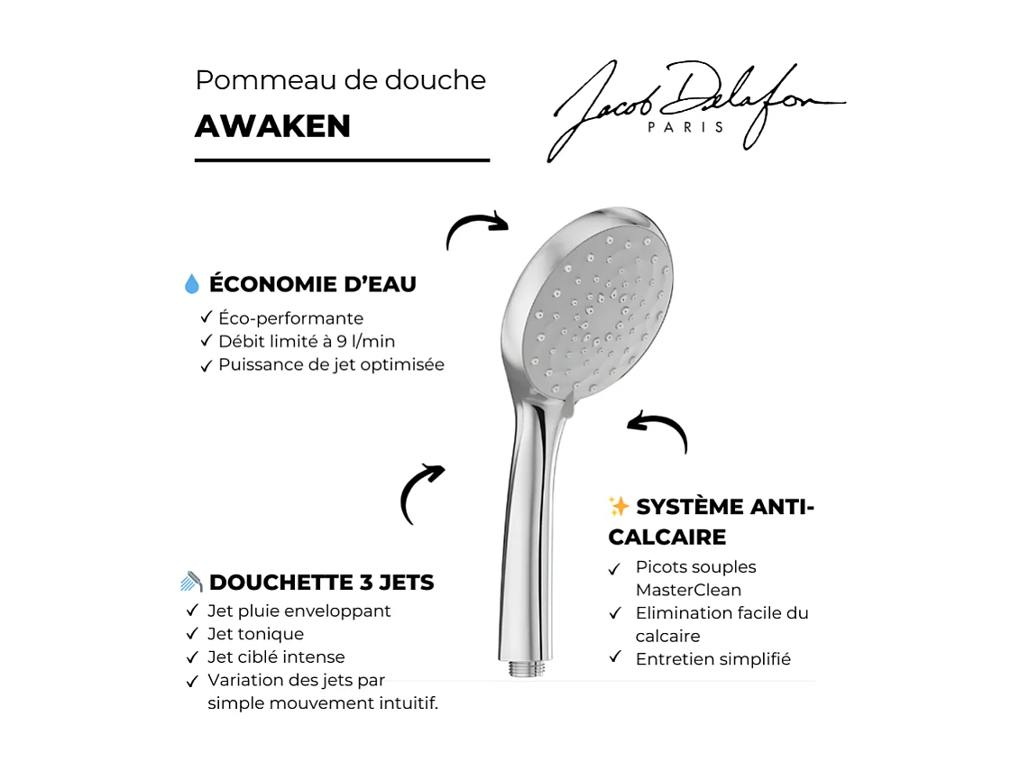 JACOB DELAFON Douchette 3 jets Awaken organic