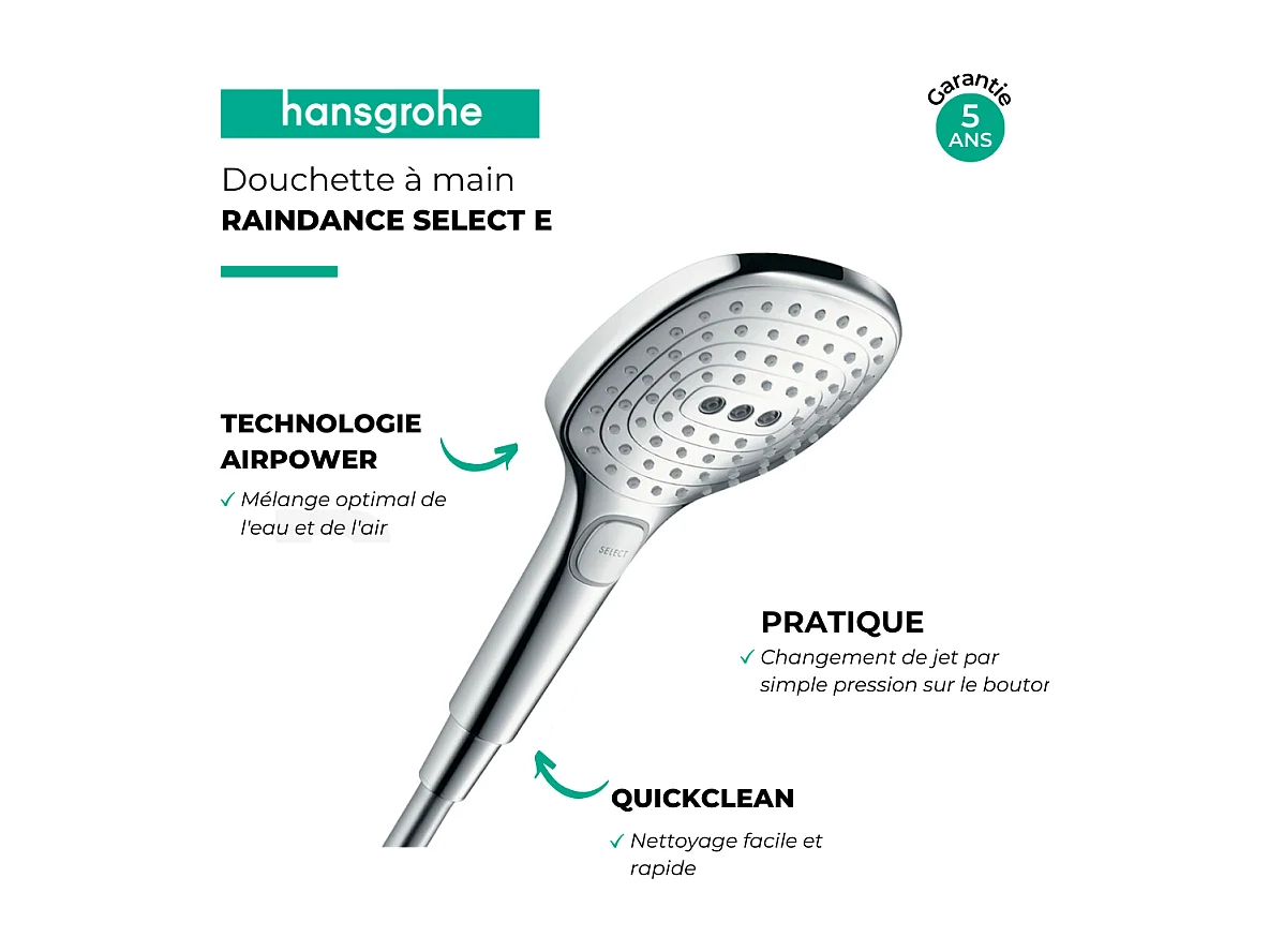 HANSGROHE Raindance Select E teleducha de 3 chorros cromado