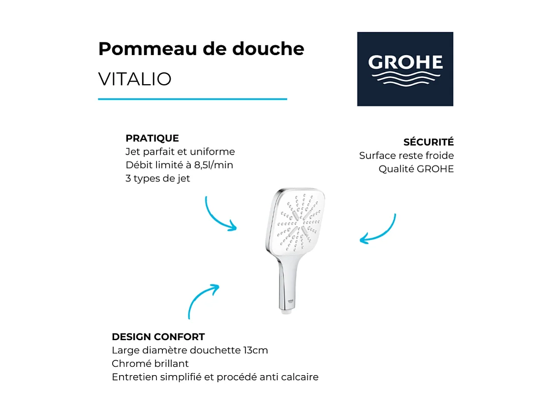 Pommeau de douche GROHE Quickfix Vitalio Smartactive 130 Cube 3 jets + microfibre
