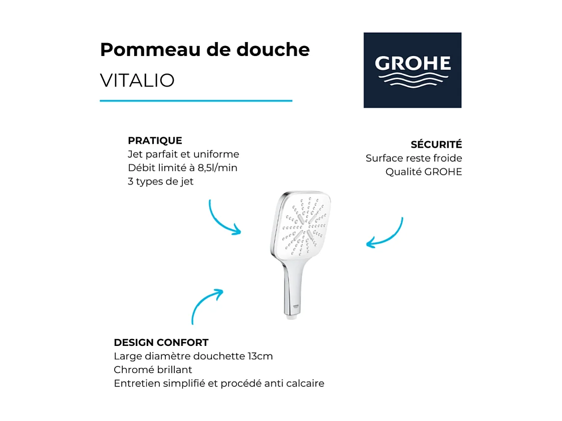 Pommeau de douche GROHE Quickfix Vitalio Smartactive 130 Cube 3 jets + microfibre