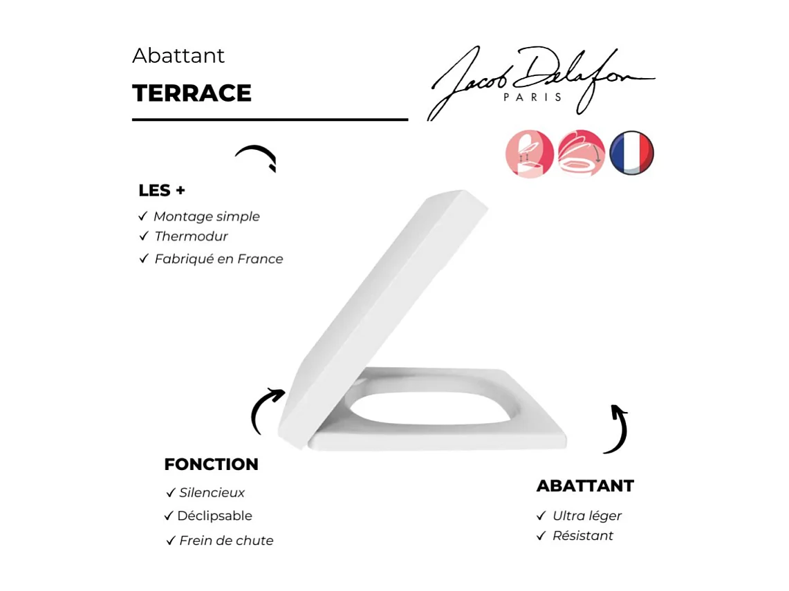 Abattant JACOB DELAFON Terrace, descente progressive et déclipsable, Blanc