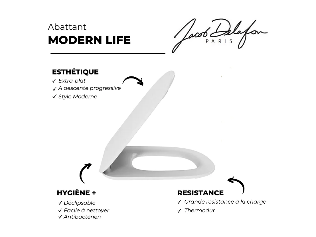 Abattant WC extra-plat JACOB DELAFON Modern Life à descente progressive et déclipsable blanc
