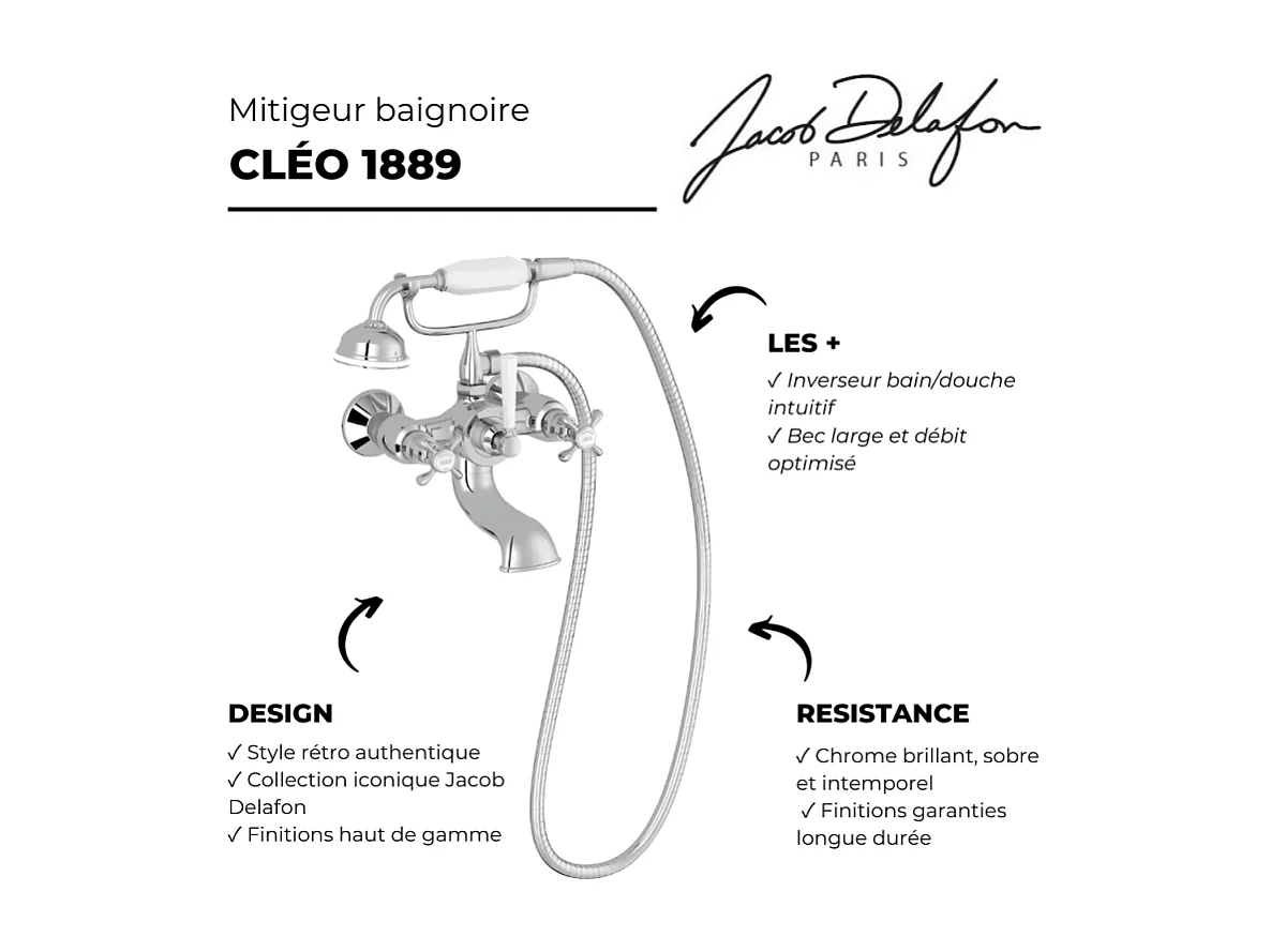 Mélangeur baignoire JACOB DELAFON Cléo 1889 avec pommeau douche Chromé