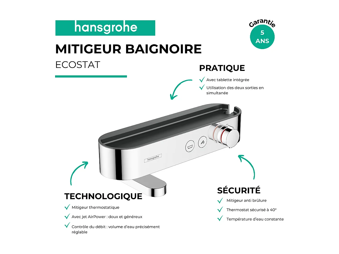 Mitigeur baignoire thermostatique HANSGROHE ShowerTablet Select 400 chromé