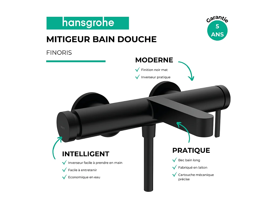 Mitigeur bain douche mécanique HANSGROHE Finoris noir mat
