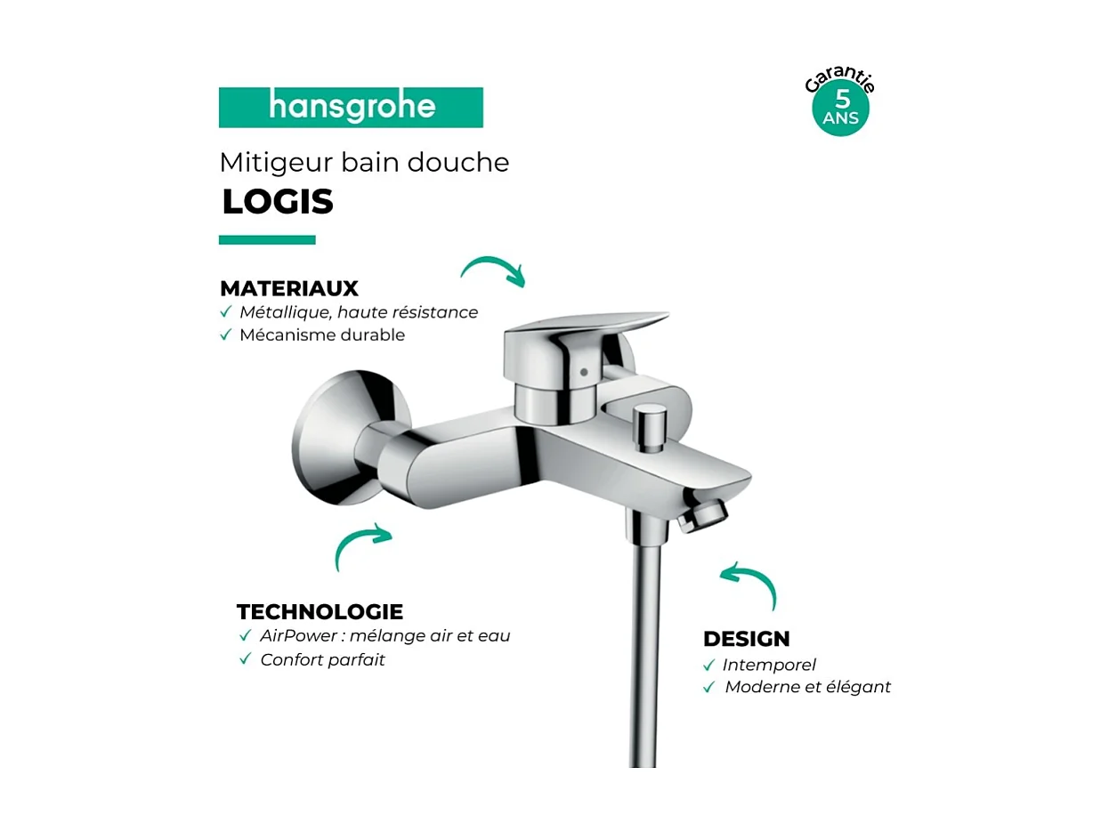 Mitigeur bain douche mécanique HANSGROHE Logis + nettoyant