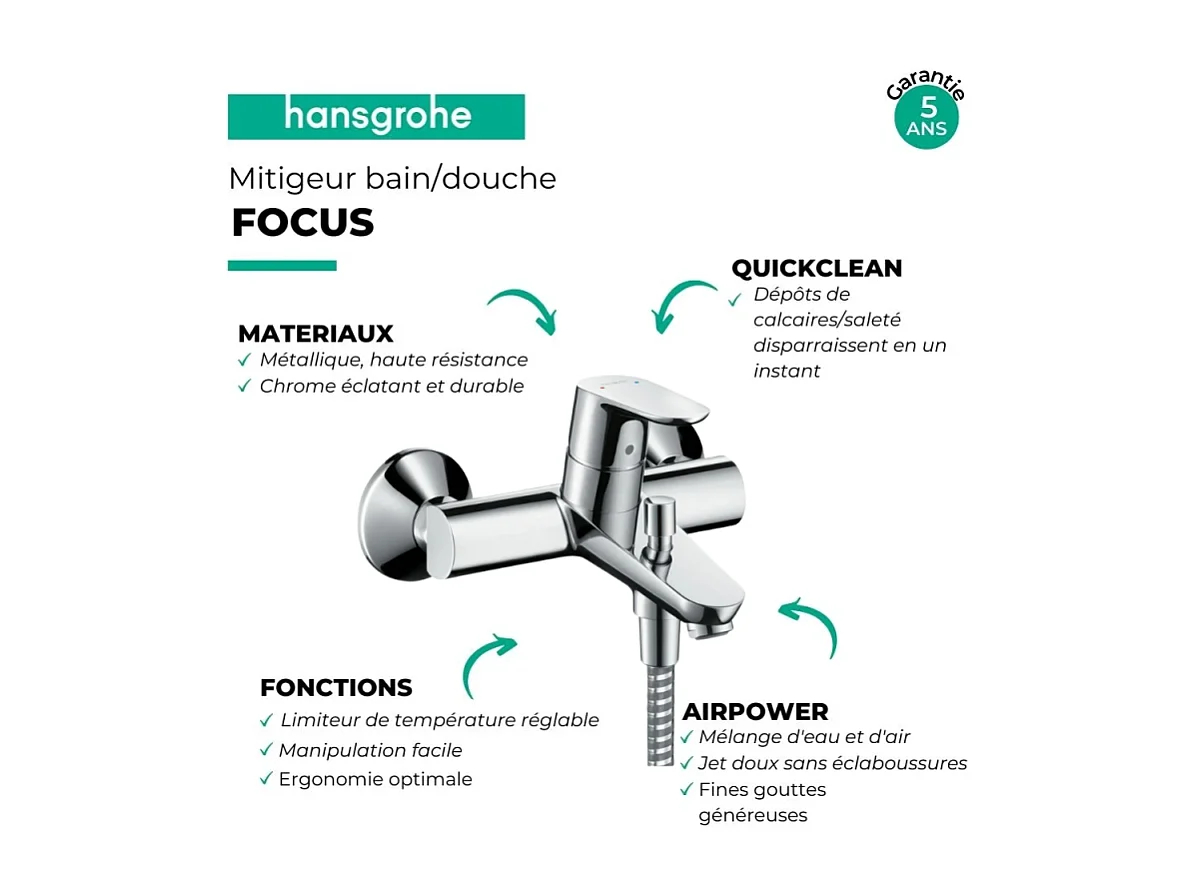 Mitigeur bain douche mécanique HANSGROHE Focus chromé
