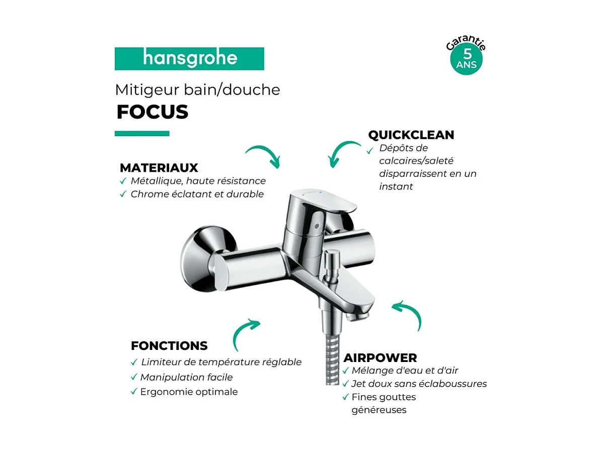HANSGROHE Focus mezclador mecánico para baño y ducha cromado
