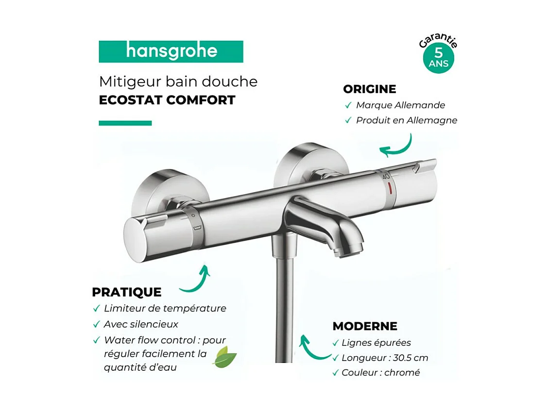 Mitigeur bain douche thermostatique HANSGROHE Ecostat Comfort chromé