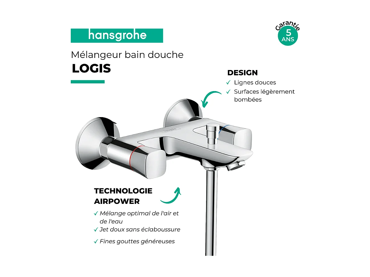 Mélangeur bain douche HANSGROHE Logis