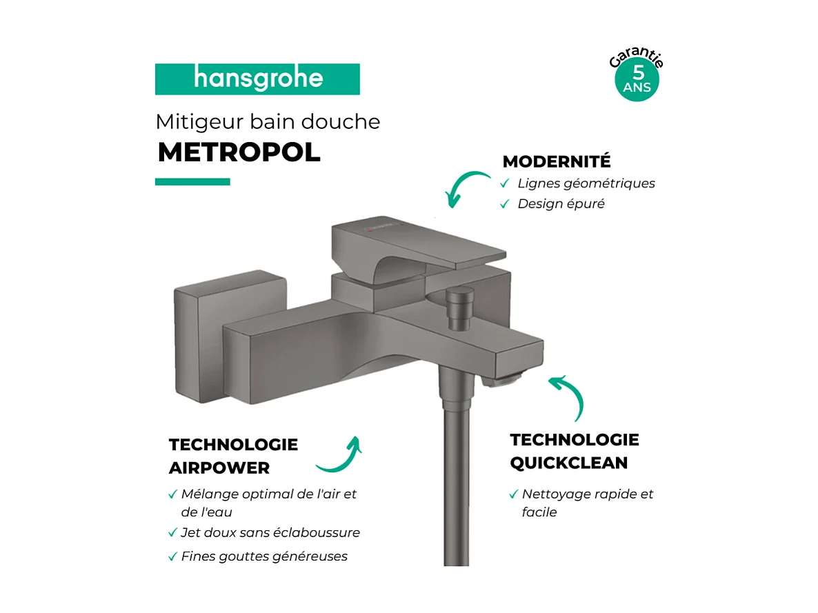 Mitigeur bain douche mécanique HANSGROHE Metropol noir chromé brossé