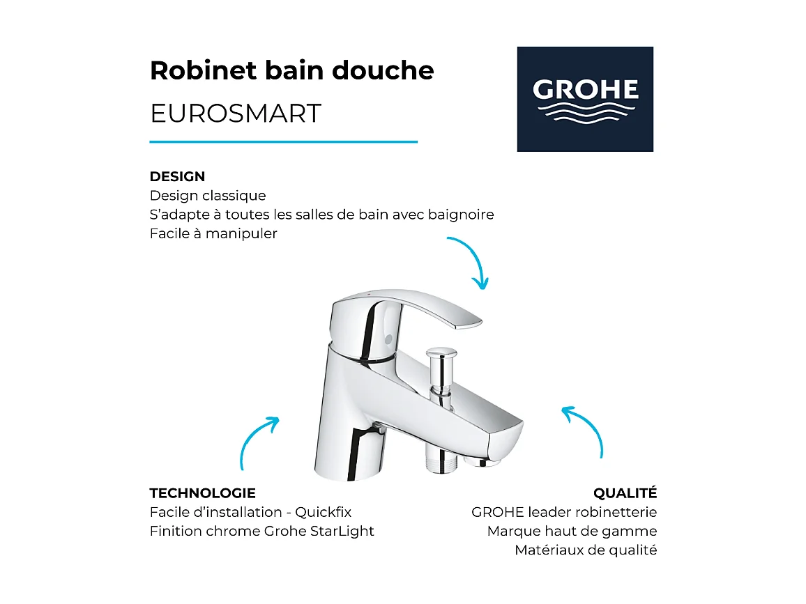 Mitigeur bain douche GROHE Eurosmart
