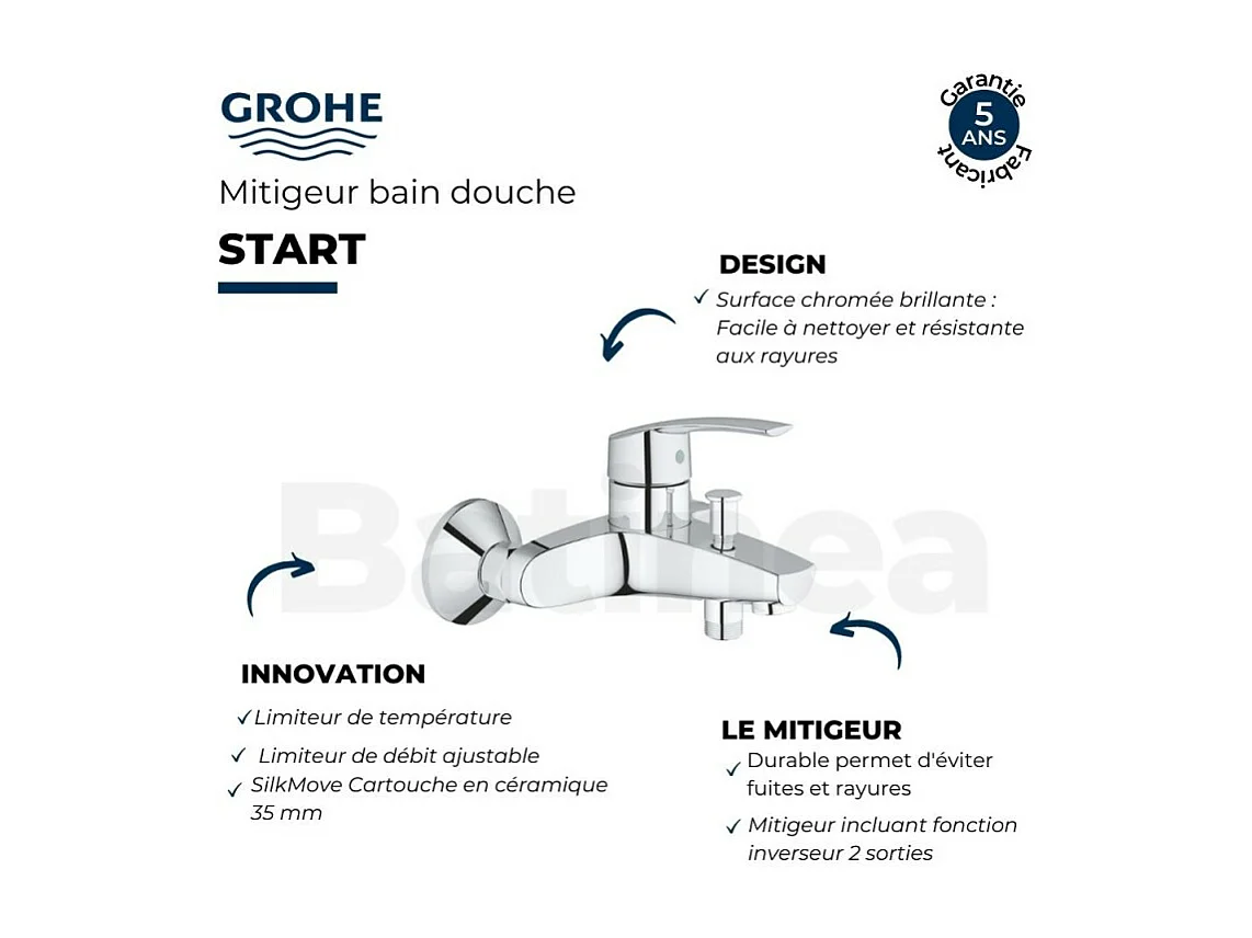 Mitigeur bain douche mécanique mural GROHE Quickfix Start 2021 + nettoyant GrohClean