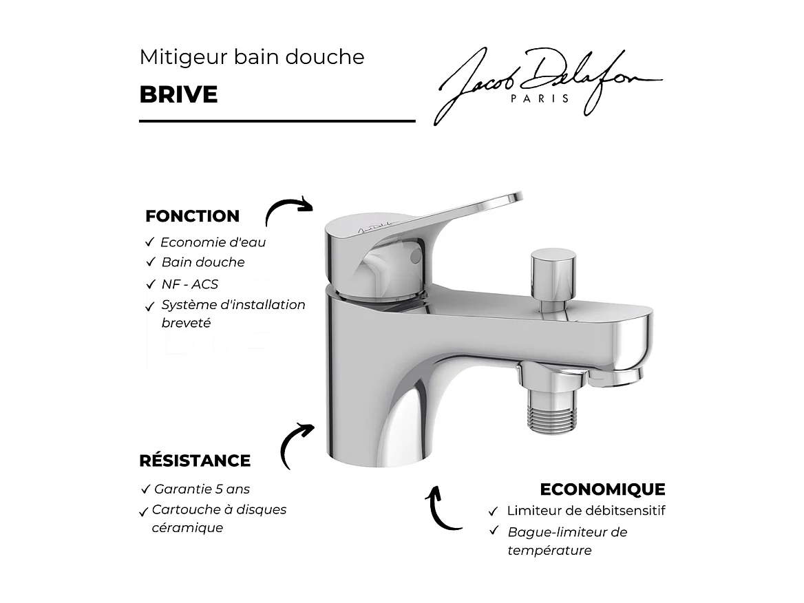 Mitigeur bain douche JACOB DELAFON Brive