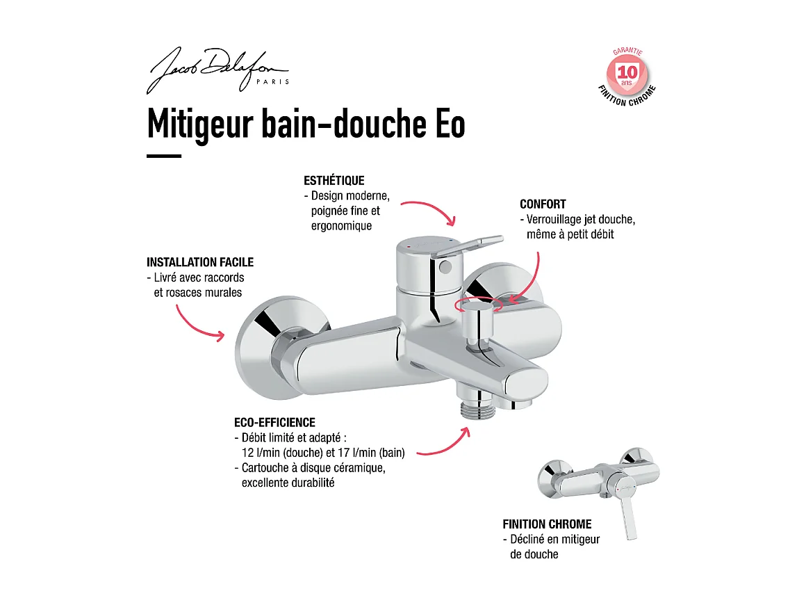 Mitigeur bain-douche JACOB DELAFON Eo chromé