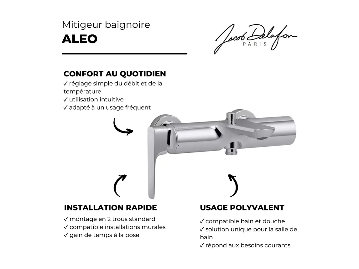 Robinet bain douche mural JACOB DELAFON Aleo+